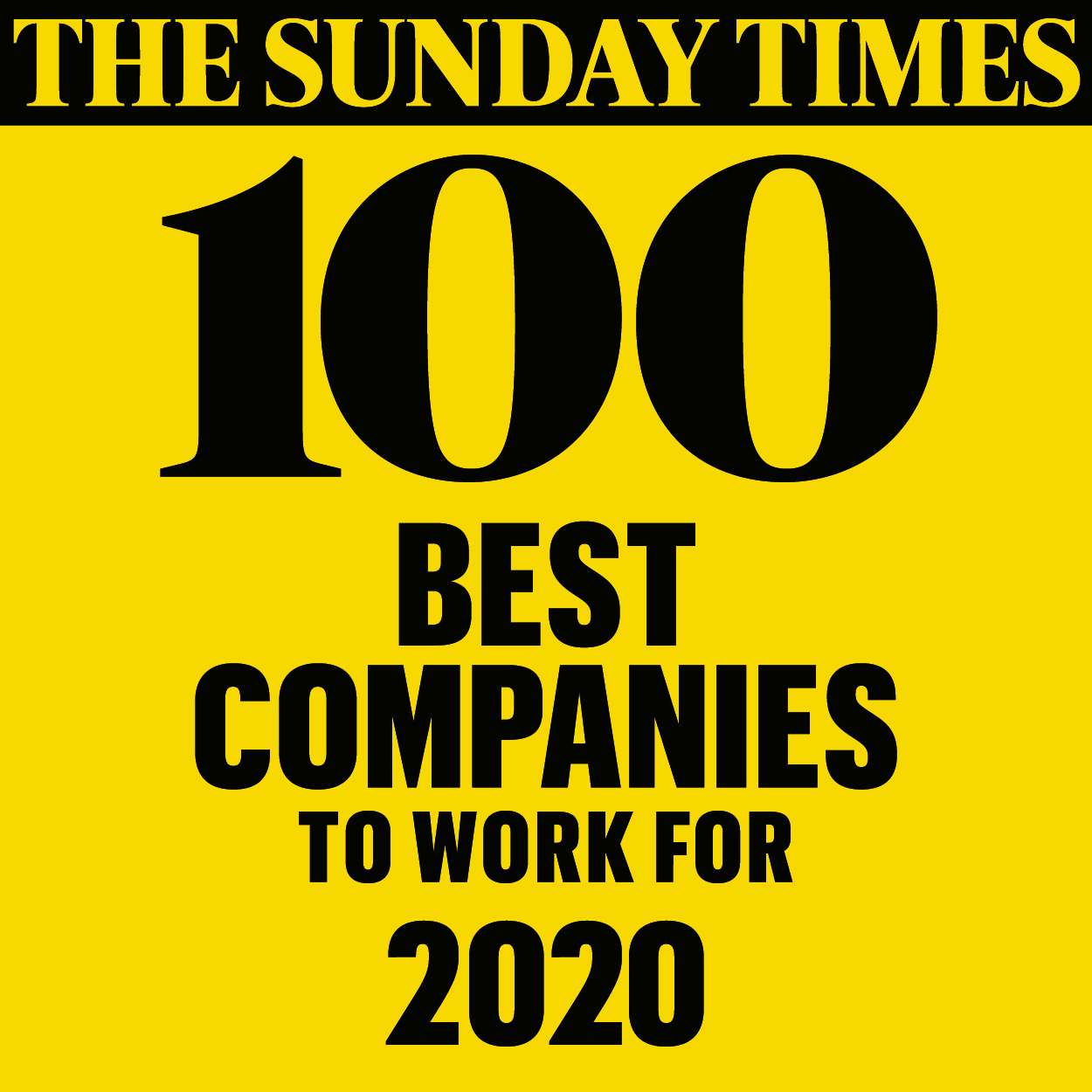 Sunday Times Best Small Companies