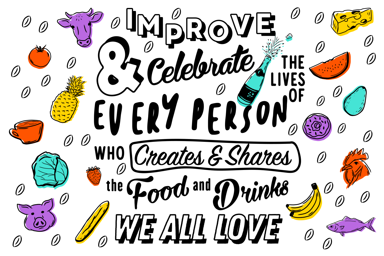 Values for Ordermentum Values for Ordermentum