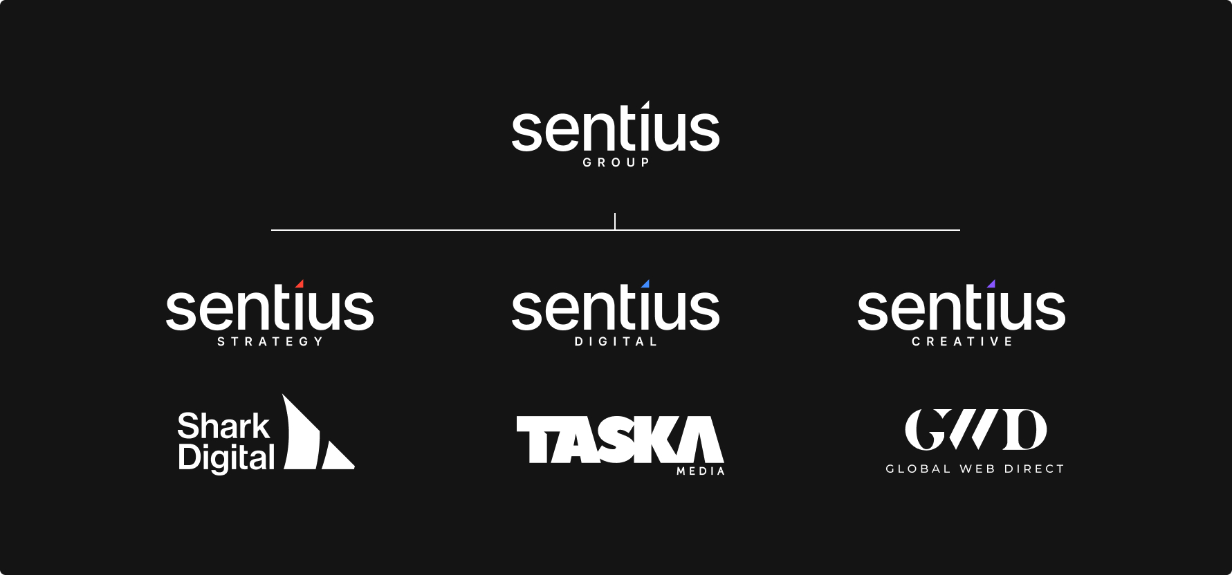 Logos of Sentius Branded Business Units